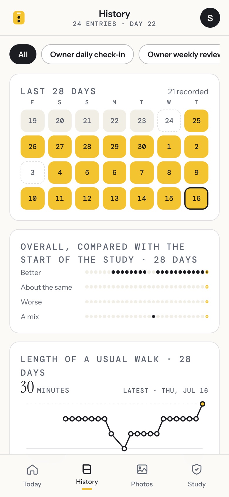 History: a 28-day calendar where July 3 stays empty, and trend rows for each question.